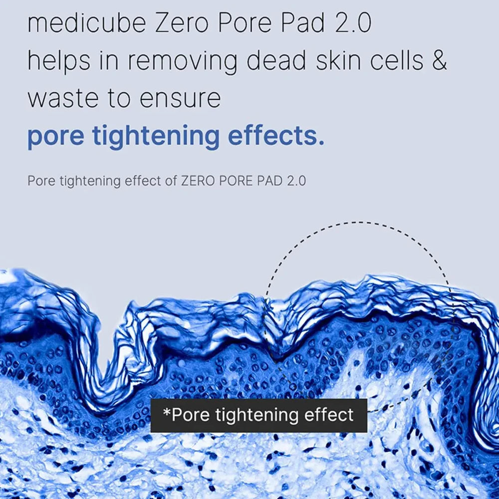 Zero Pore Exfoliating Pads