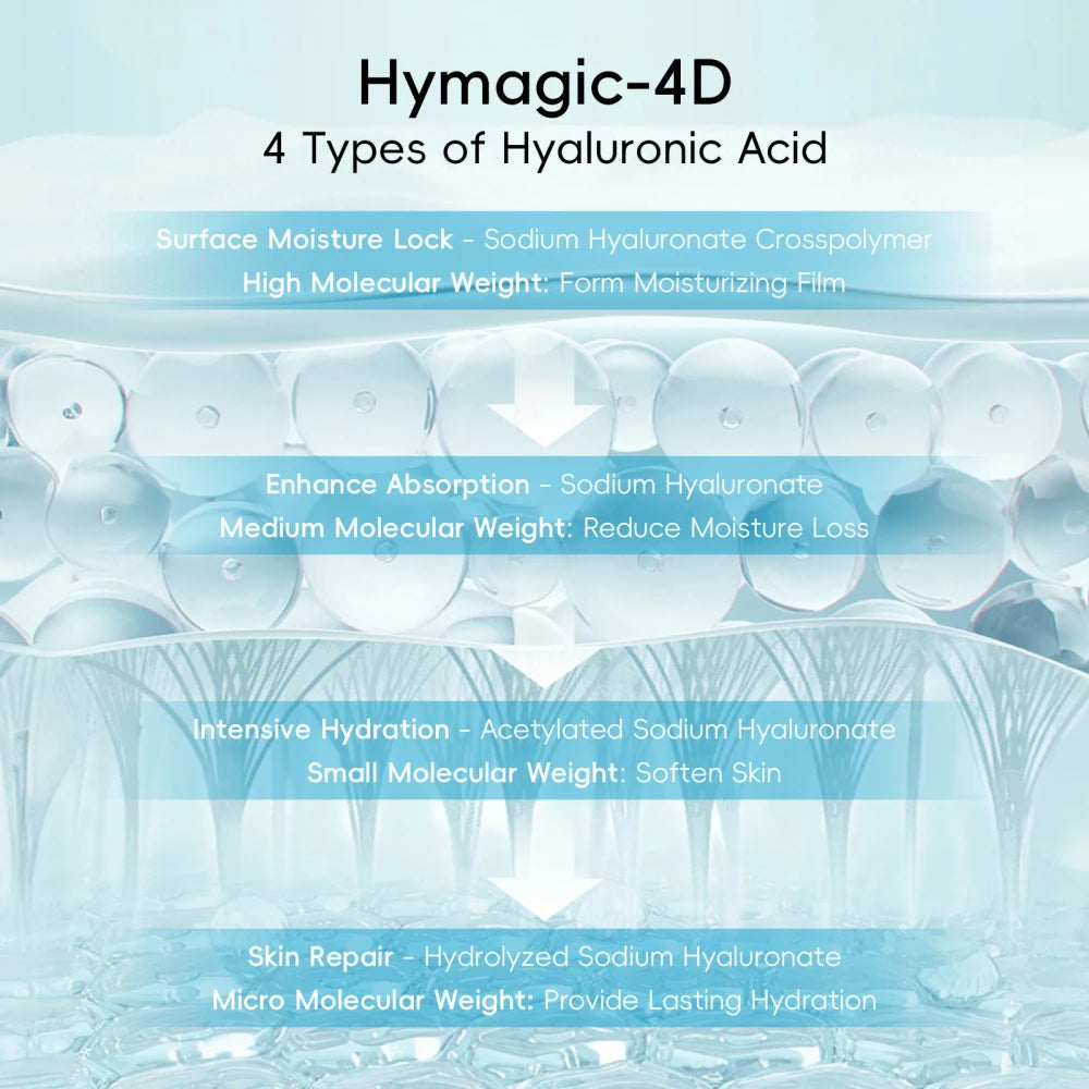 QUIYUM AquaVitalize Hydration Skincare Set